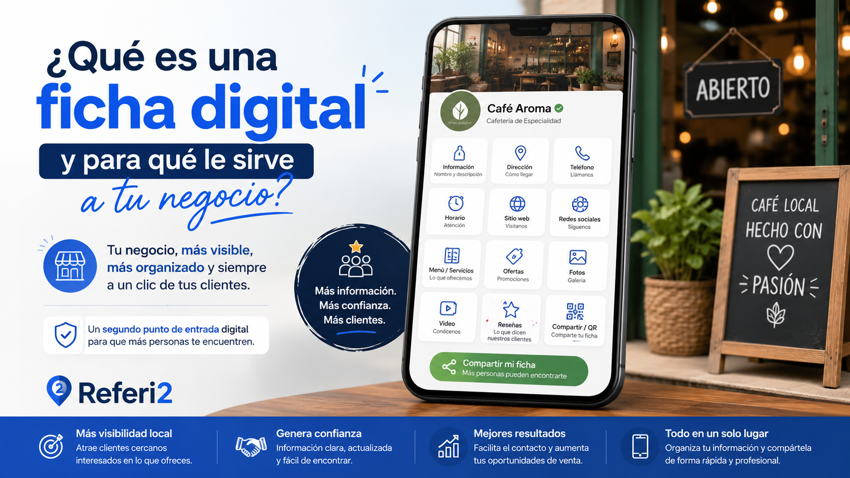 ¿Qué es una ficha digital y para qué le sirve a tu negocio?